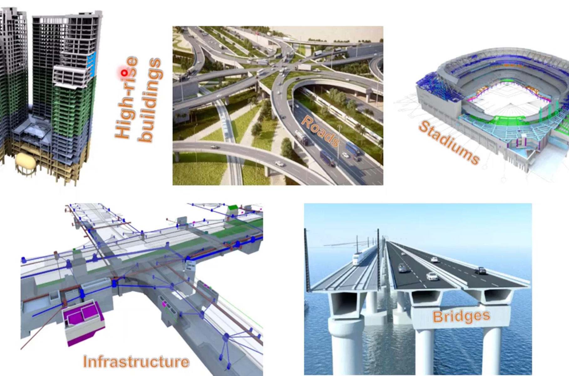 BIM_MEP BIM_MEP